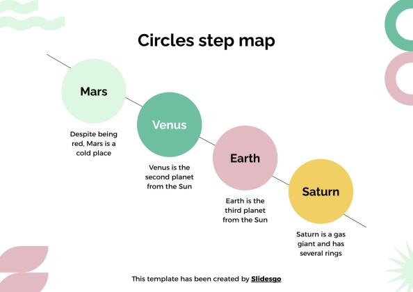 학생용 단계별 지도 프레젠테이션 템플릿