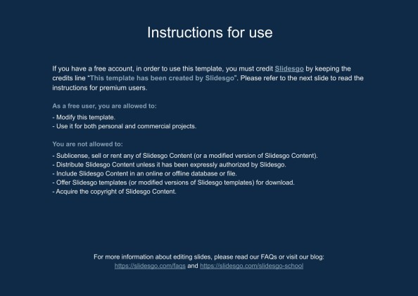 Stufenplan für Schüler Präsentationsvorlage