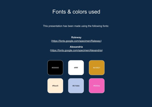 Stufenplan für Schüler Präsentationsvorlage