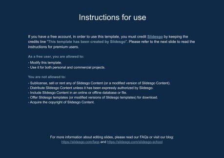 학생용 단계별 지도 프레젠테이션 템플릿