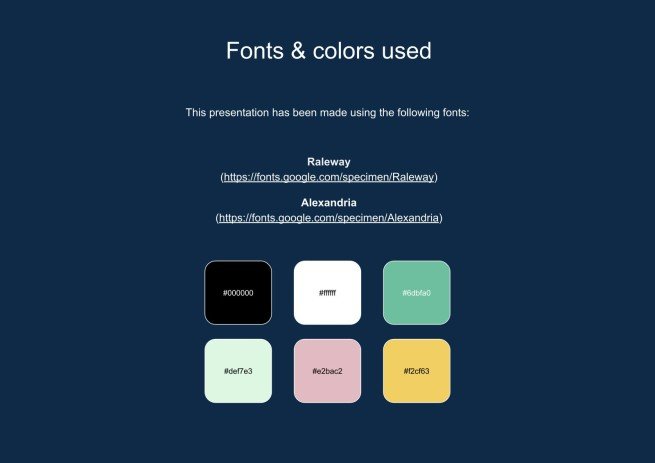 학생용 단계별 지도 프레젠테이션 템플릿