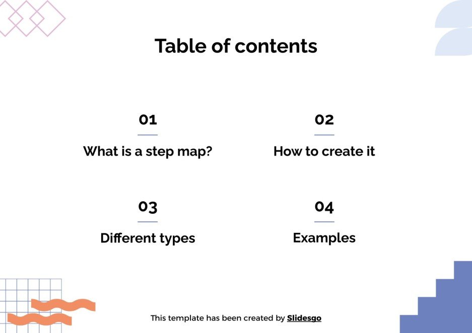 Step Map for Students | Google Slides & PowerPoint