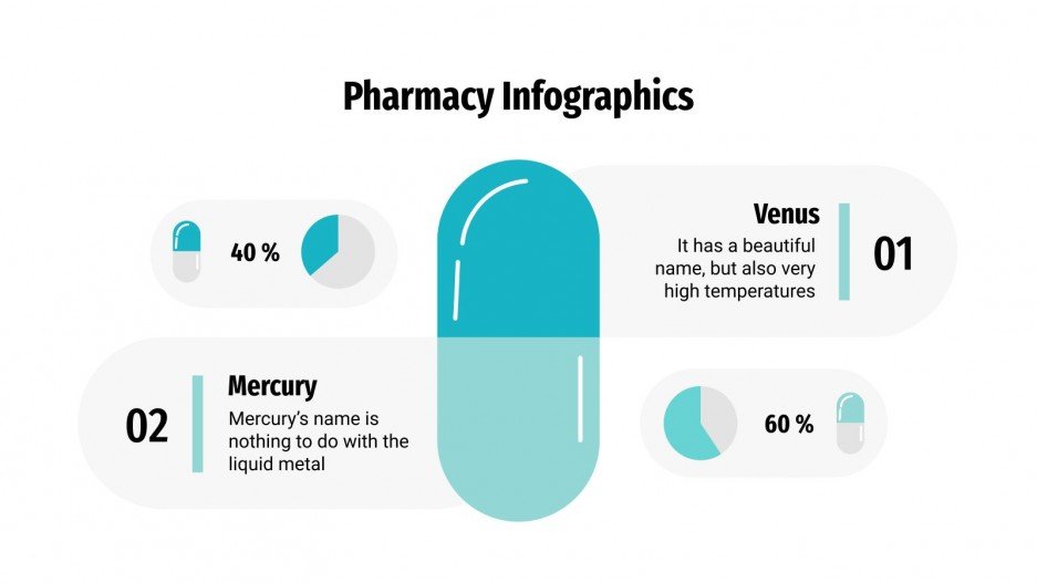Free Pharmacy Infographics for Google Slides and PowerPoint