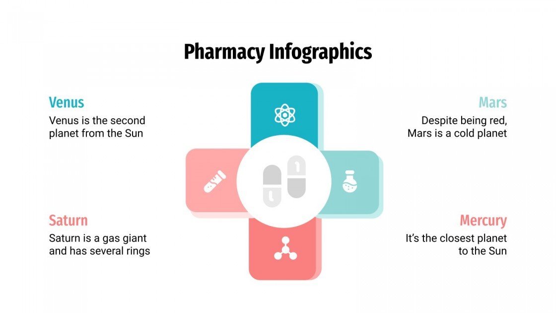 Free Pharmacy Infographics for Google Slides and PowerPoint