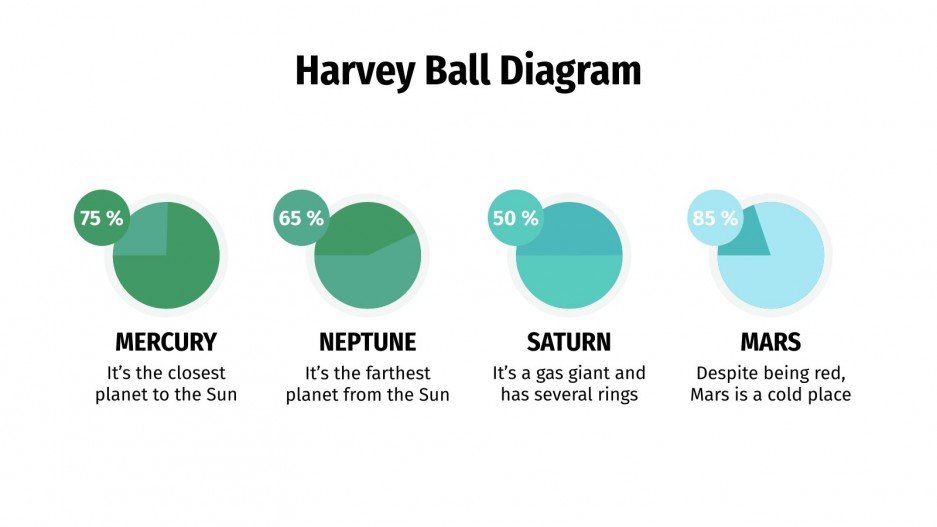 Harvey Ball Diagrams for Google Slides & PowerPoint