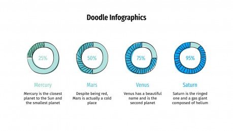 Plantilla de presentación Infografías con doodles