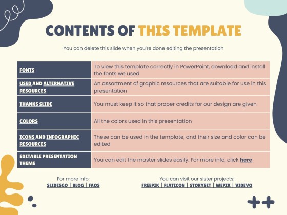 Atelier sur la pensée positive Modèles de présentation