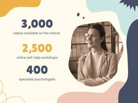 Atelier sur la pensée positive Modèles de présentation