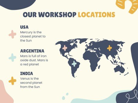 Atelier sur la pensée positive Modèles de présentation