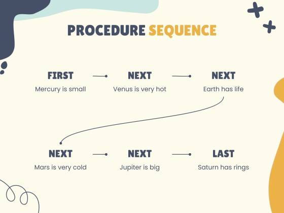 Atelier sur la pensée positive Modèles de présentation