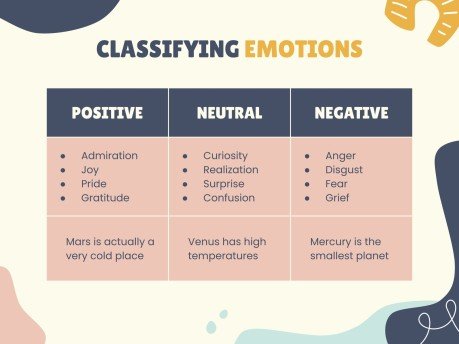 Atelier sur la pensée positive Modèles de présentation