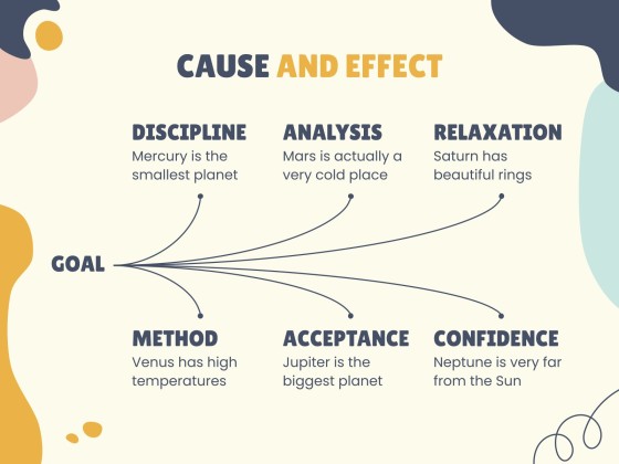 Atelier sur la pensée positive Modèles de présentation