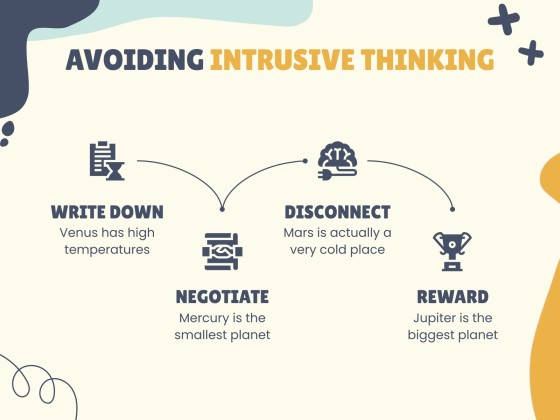 Atelier sur la pensée positive Modèles de présentation