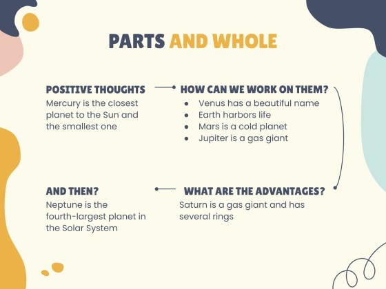 Atelier sur la pensée positive Modèles de présentation