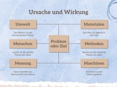 Novel Writing Workshop presentation template 