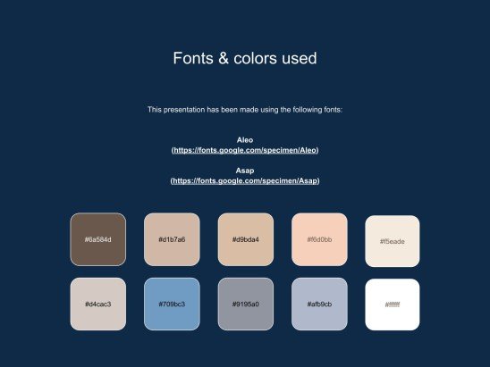 Novel Writing Workshop presentation template 