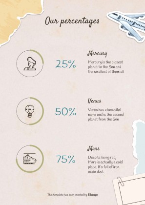 Modelo de apresentação Álbum de recortes cor creme: Planejamento de viagem à Coreia do Sul