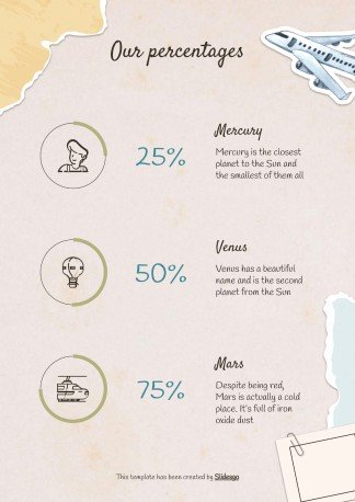 Modelo de apresentação Álbum de recortes cor creme: Planejamento de viagem à Coreia do Sul