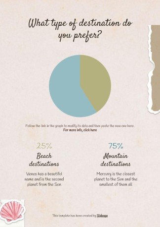 Modelo de apresentação Álbum de recortes cor creme: Planejamento de viagem à Coreia do Sul