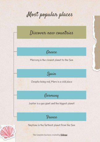 Modelo de apresentação Álbum de recortes cor creme: Planejamento de viagem à Coreia do Sul