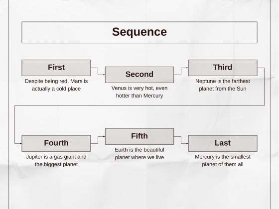 Writing a News Article Workshop presentation template 