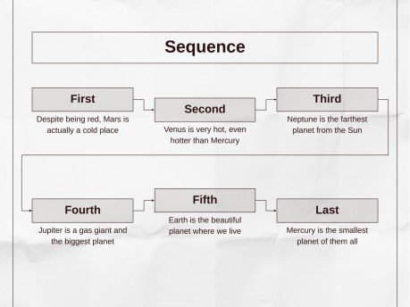 Writing a News Article Workshop presentation template 