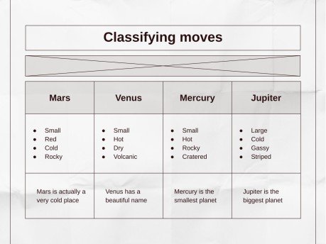 Writing a News Article Workshop presentation template 
