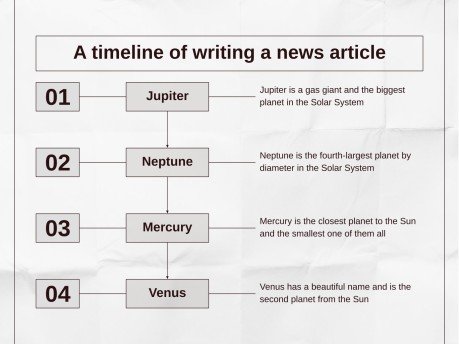 Writing a News Article Workshop presentation template 