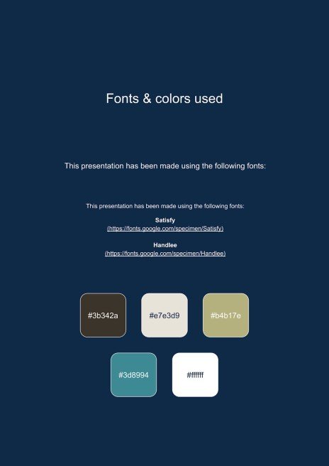 Modelo de apresentação Álbum de recortes cor creme: Planejamento de viagem à Coreia do Sul