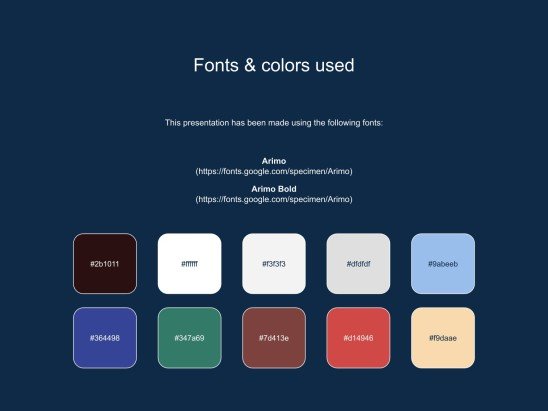 Writing a News Article Workshop presentation template 