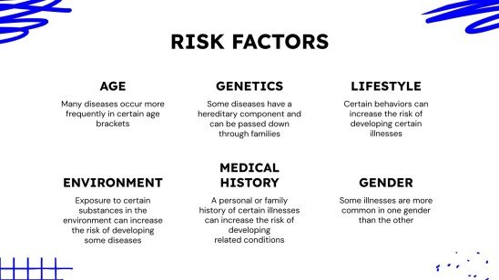 Bipolar Disorder in Children | Google Slides & PPT