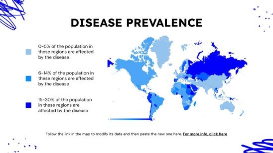 Bipolar Disorder in Children | Google Slides & PPT