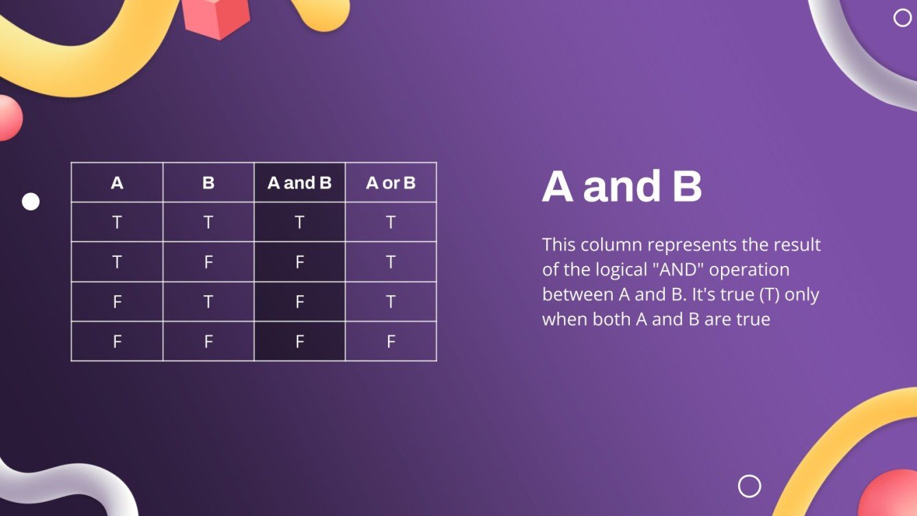 Introducción a tablas de verdad Google Slides y PPT