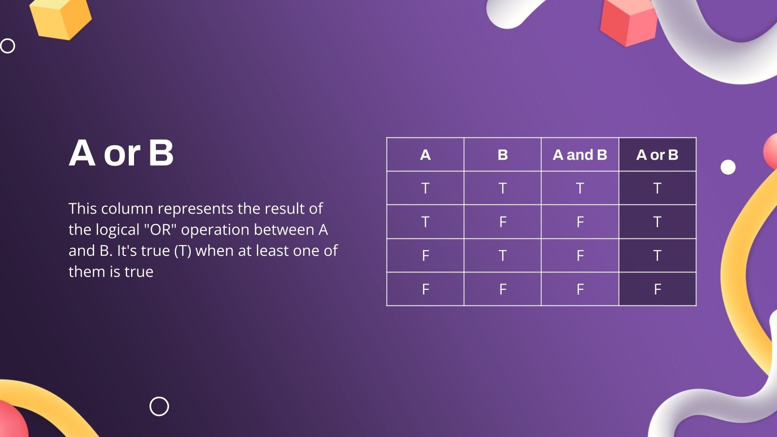 Introducción a tablas de verdad Google Slides y PPT