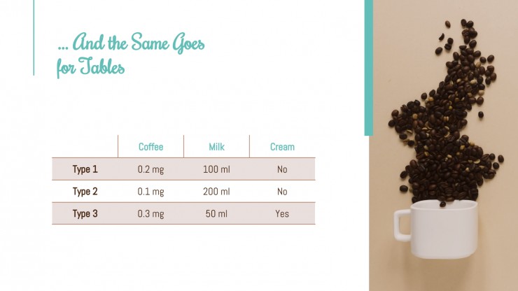 Hot Coffee Shop presentation template