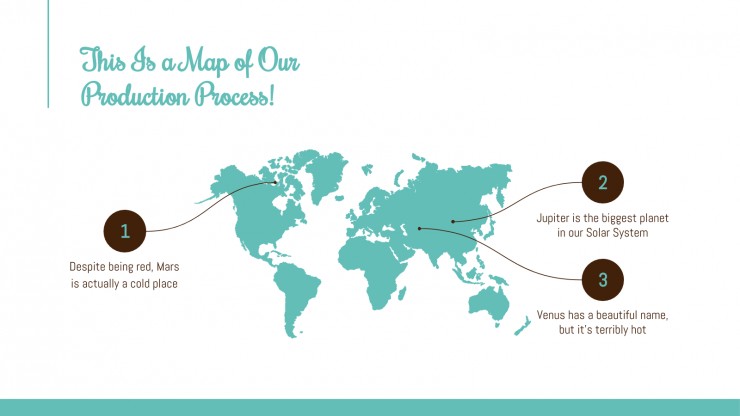 Hot Coffee Shop presentation template