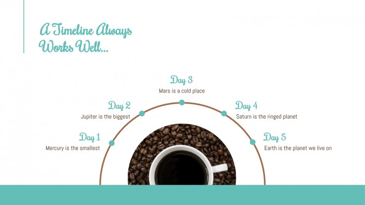 Hot Coffee Shop presentation template