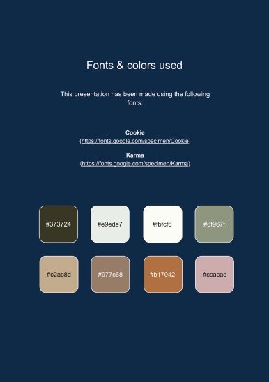 Plantilla de presentación Tarjetas de invitaciones de cumpleaños estilo cottagecore