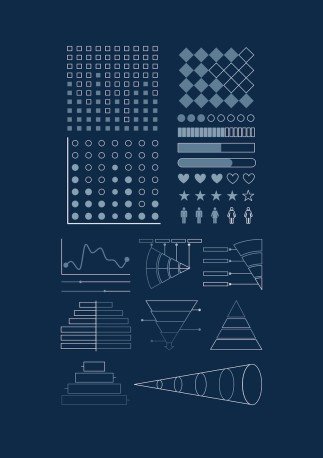 Plantilla de presentación Tarjetas de invitaciones de cumpleaños estilo cottagecore