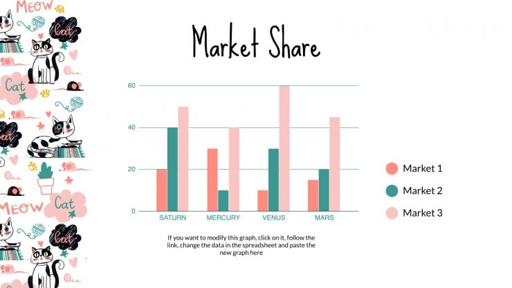 Doodle Cats Marketing Plan presentation template