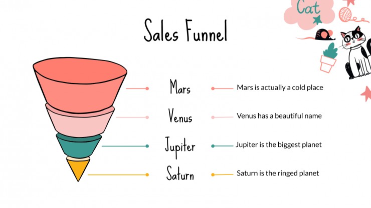 Doodle Cats Marketing Plan presentation template