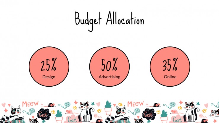 Doodle Cats Marketing Plan presentation template