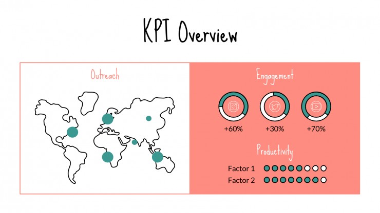 Doodle Cats Marketing Plan presentation template