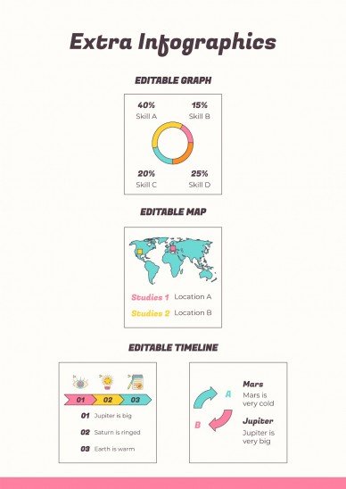 Printable & Buildable CV Cube: Teacher presentation template