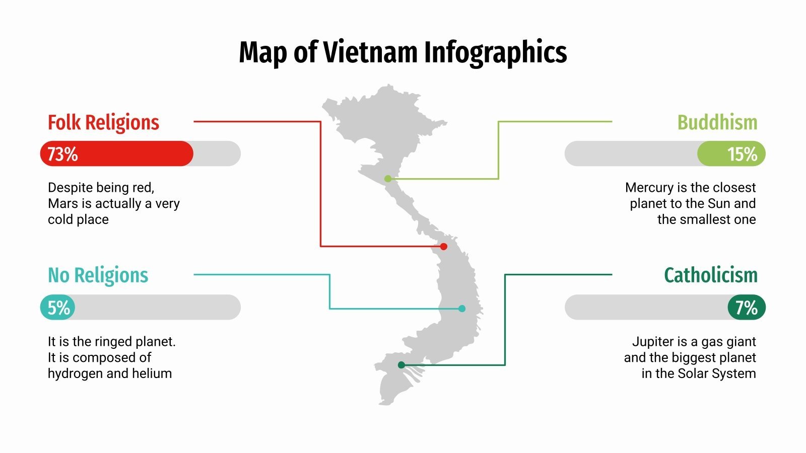 map-of-vietnam-infographics-google-slides-ppt-template