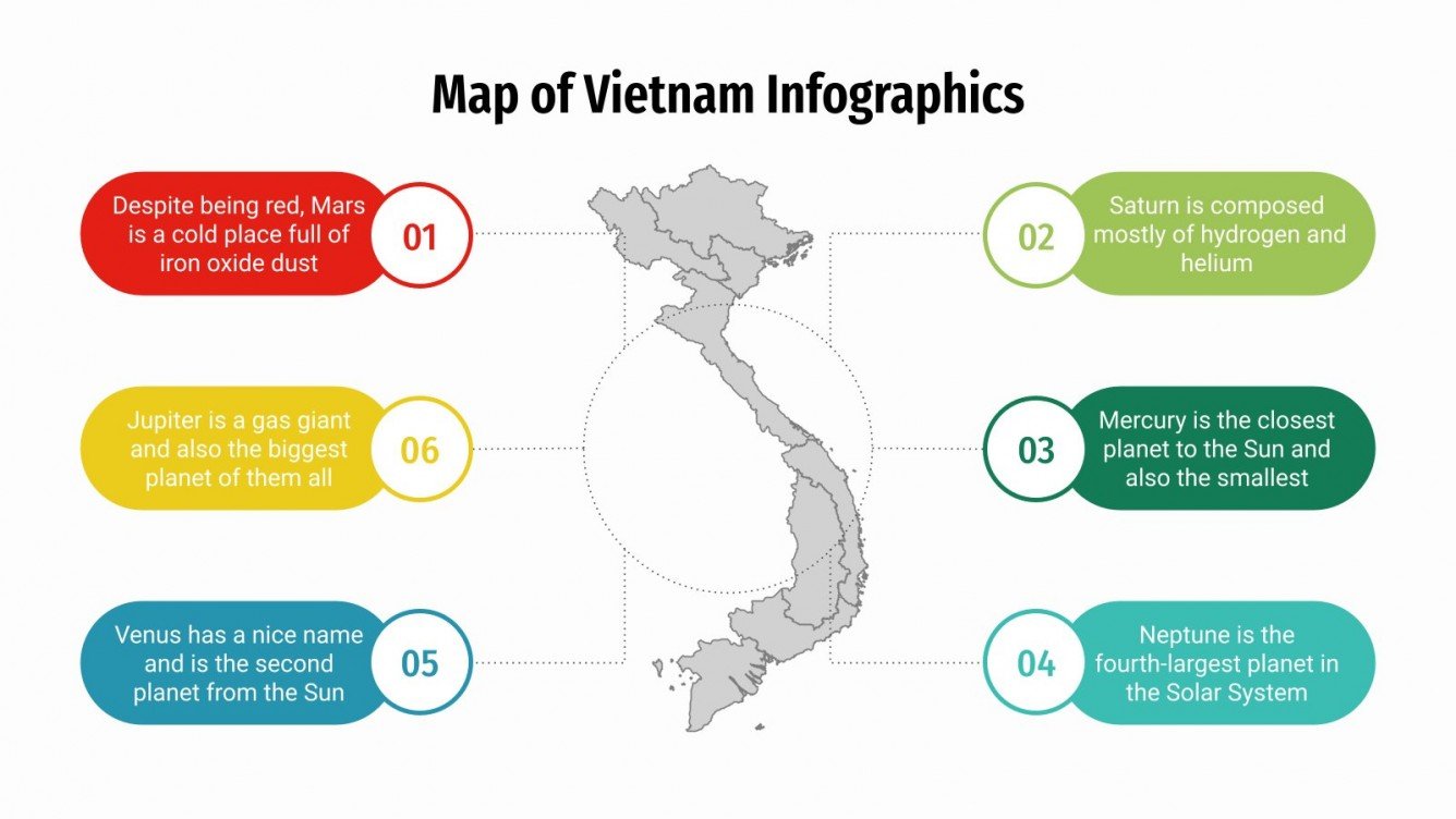 map-of-vietnam-infographics-google-slides-ppt-template