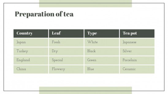 International Tea Day! presentation template 