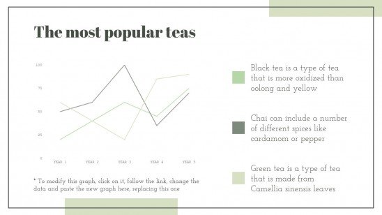 Plantilla de presentación Día internacional del té