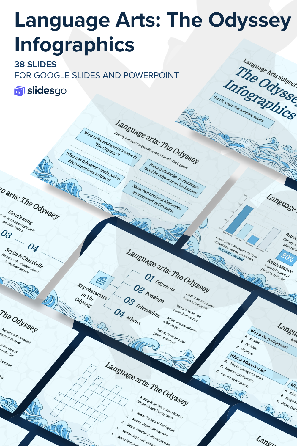 Language Arts for High School: The Odyssey Infographics
