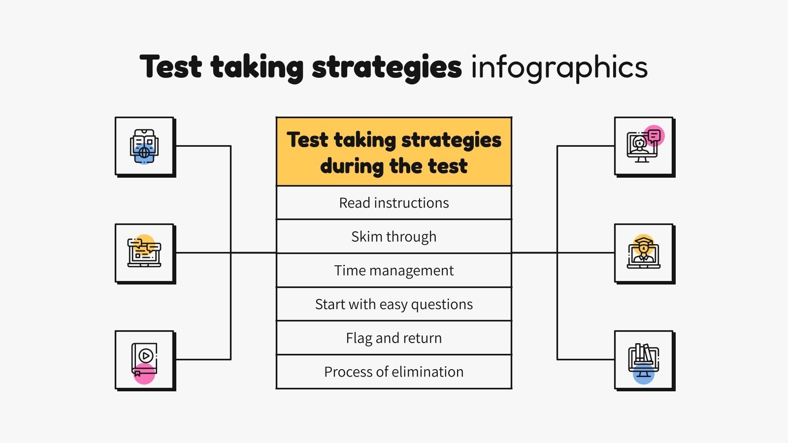 Test Taking Strategies Infographics Google Slides & PPT